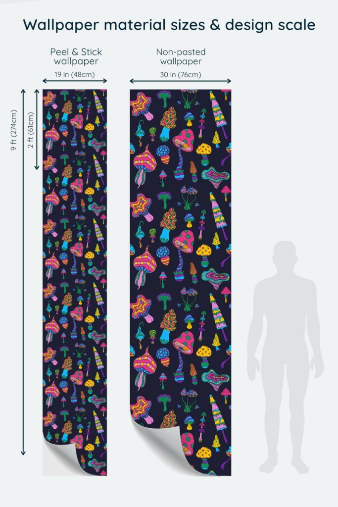 Size comparison of Magic mushroom Peel & Stick and Non-pasted wallpapers with design scale relative to human figure