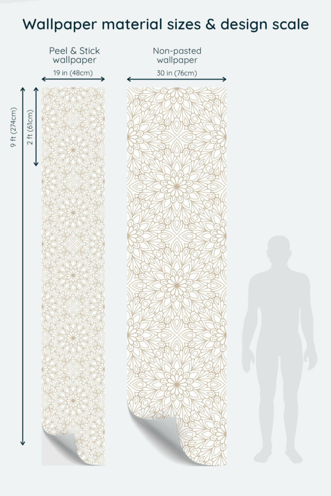 Size comparison of Mandala flower Peel & Stick and Non-pasted wallpapers with design scale relative to human figure