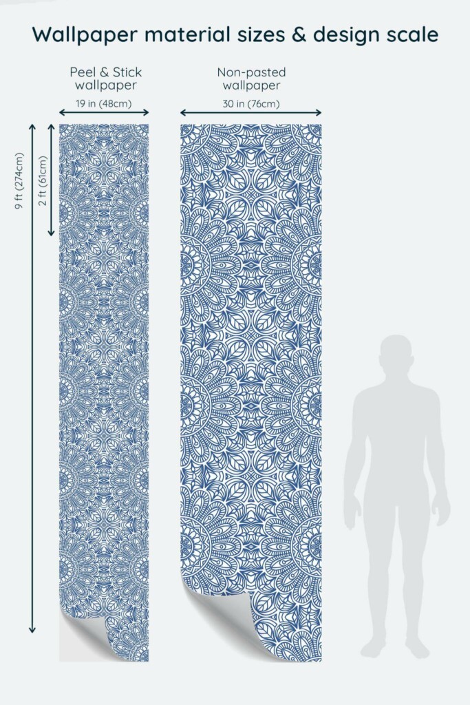 Size comparison of Mandala Peel & Stick and Non-pasted wallpapers with design scale relative to human figure