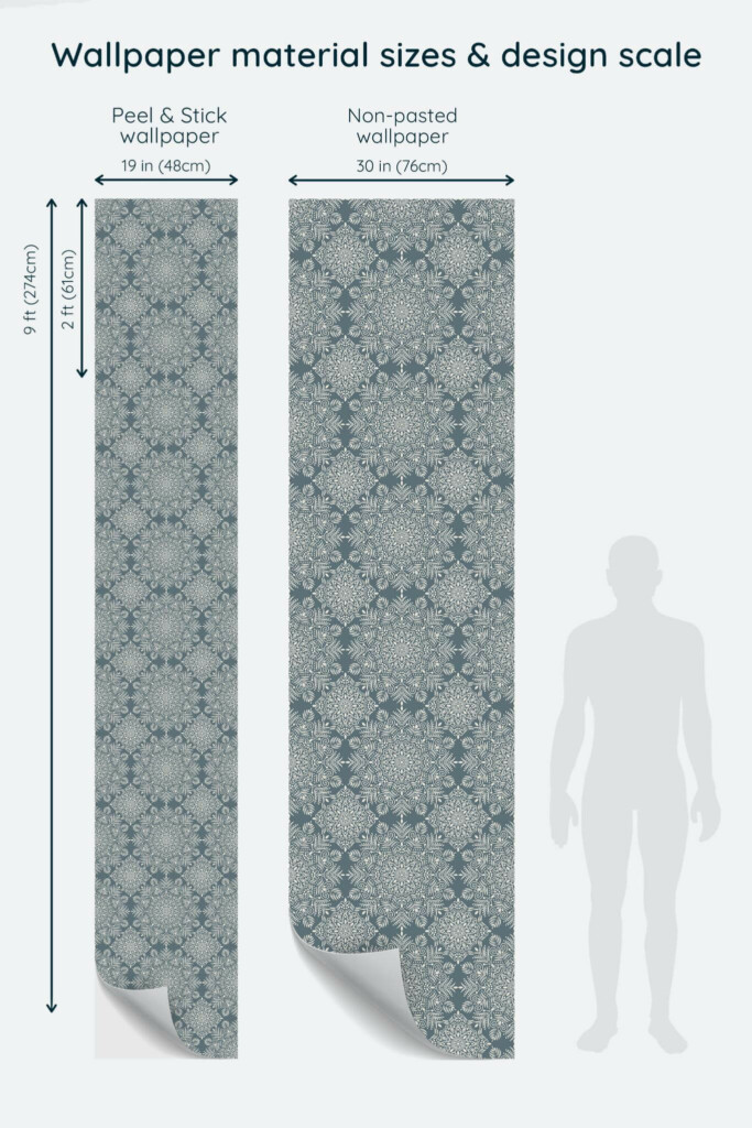 Size comparison of Mandala yoga Peel & Stick and Non-pasted wallpapers with design scale relative to human figure