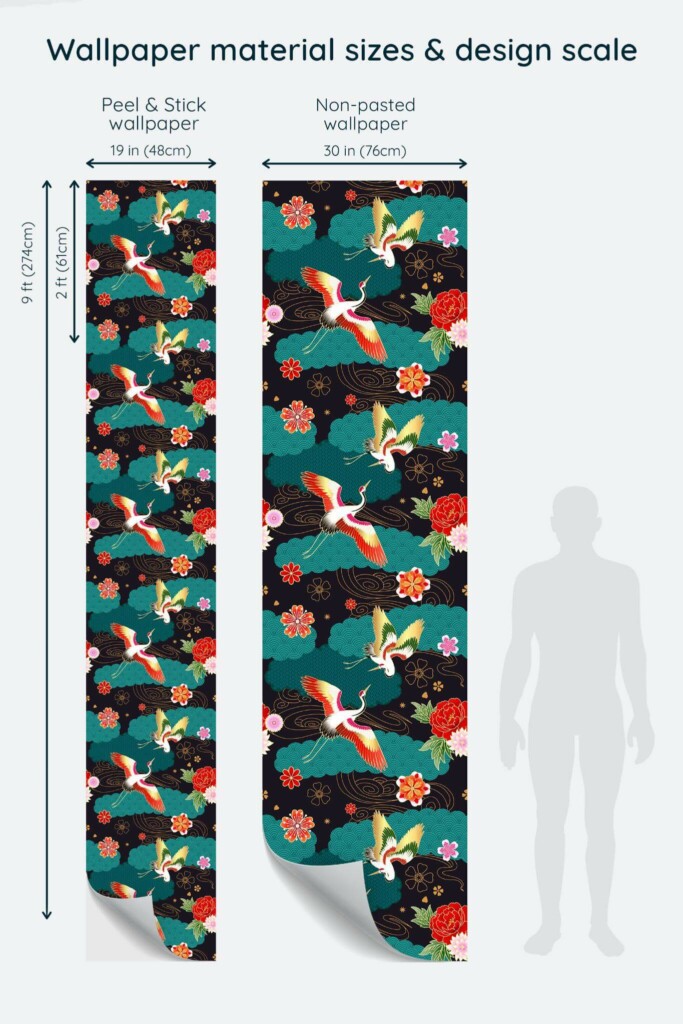 Size comparison of Maximalist bird Peel & Stick and Non-pasted wallpapers with design scale relative to human figure