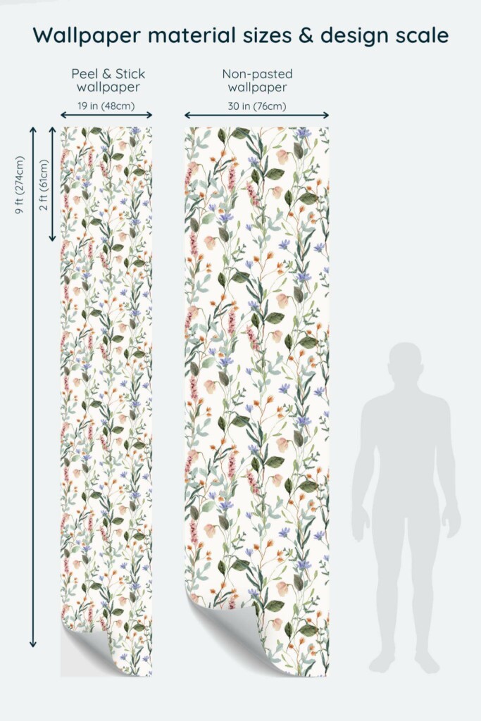 Size comparison of Meadow Mix Peel & Stick and Non-pasted wallpapers with design scale relative to human figure