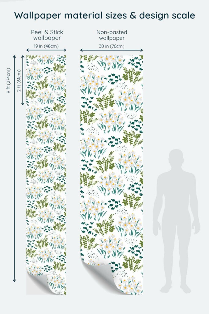 Size comparison of Meadow Peel & Stick and Non-pasted wallpapers with design scale relative to human figure