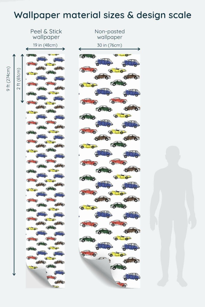 Size comparison of Minimalist car Peel & Stick and Non-pasted wallpapers with design scale relative to human figure