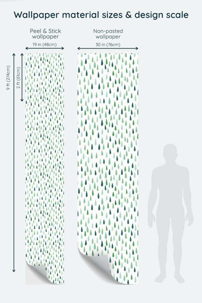 Size comparison of Minimalist green drops Peel & Stick and Non-pasted wallpapers with design scale relative to human figure