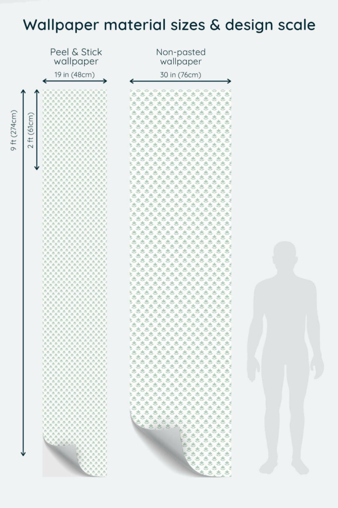 Size comparison of Minimalist plants Peel & Stick and Non-pasted wallpapers with design scale relative to human figure