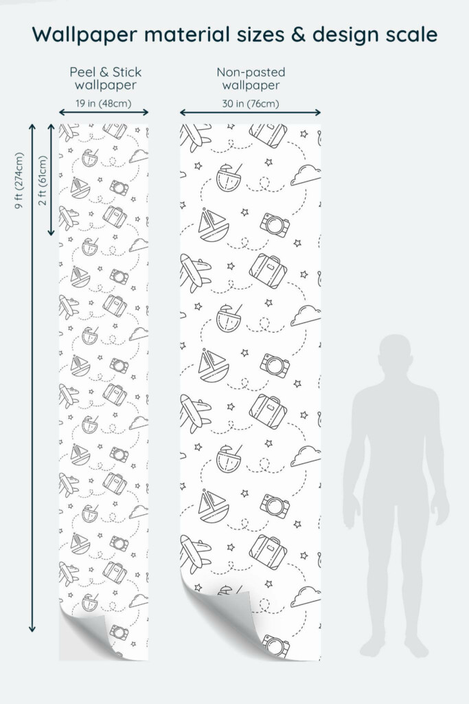 Size comparison of Minimalist travel Peel & Stick and Non-pasted wallpapers with design scale relative to human figure