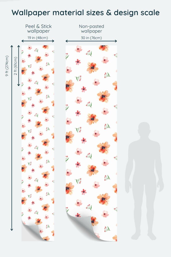 Size comparison of Minimalist watercolor floral Peel & Stick and Non-pasted wallpapers with design scale relative to human figure