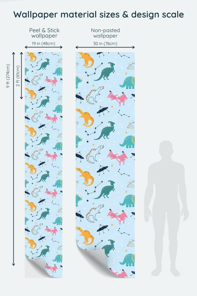 Size comparison of Modern dinosaur Peel & Stick and Non-pasted wallpapers with design scale relative to human figure