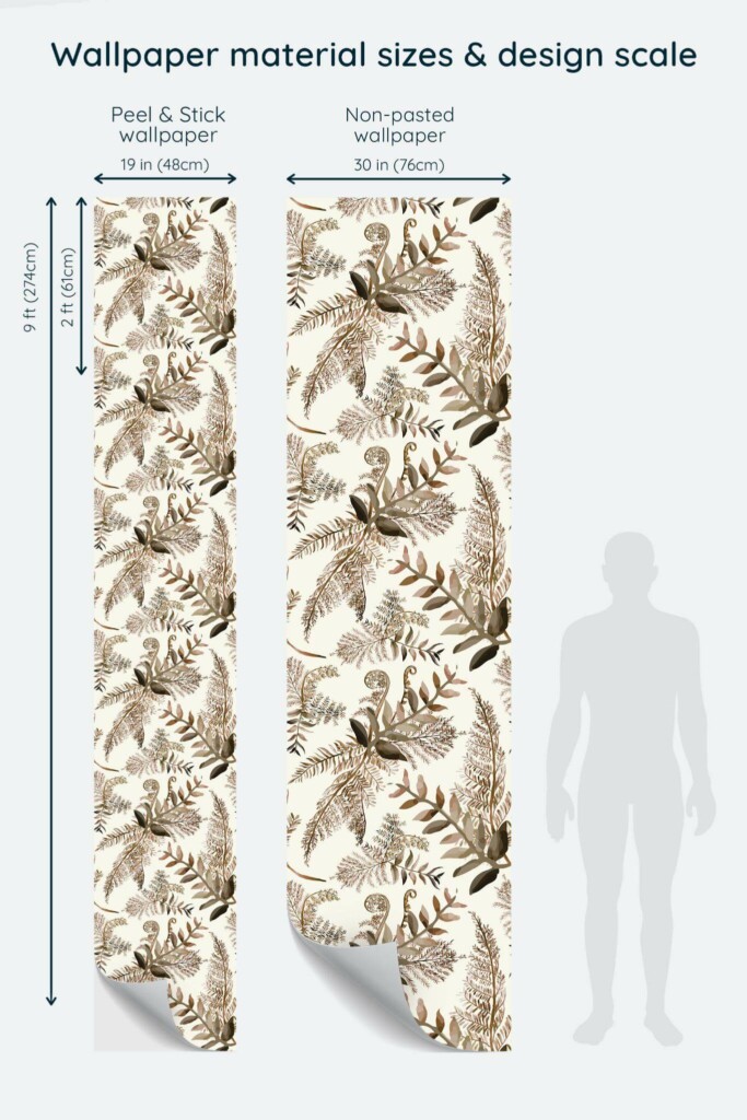 Size comparison of Modern fern Peel & Stick and Non-pasted wallpapers with design scale relative to human figure