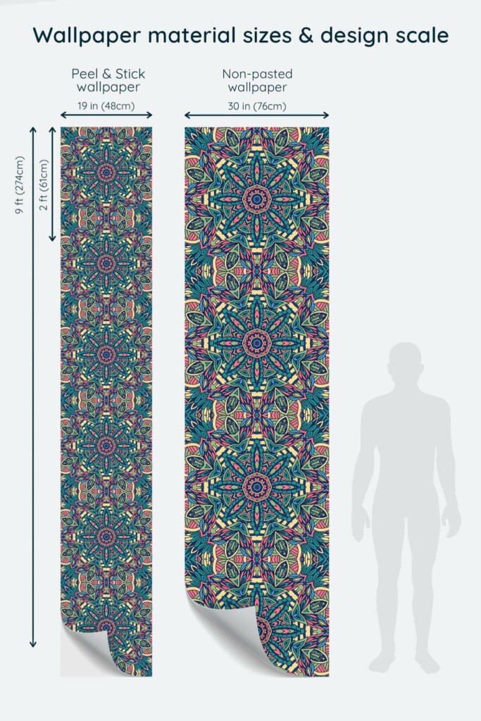Size comparison of Moroccan mandala Peel & Stick and Non-pasted wallpapers with design scale relative to human figure