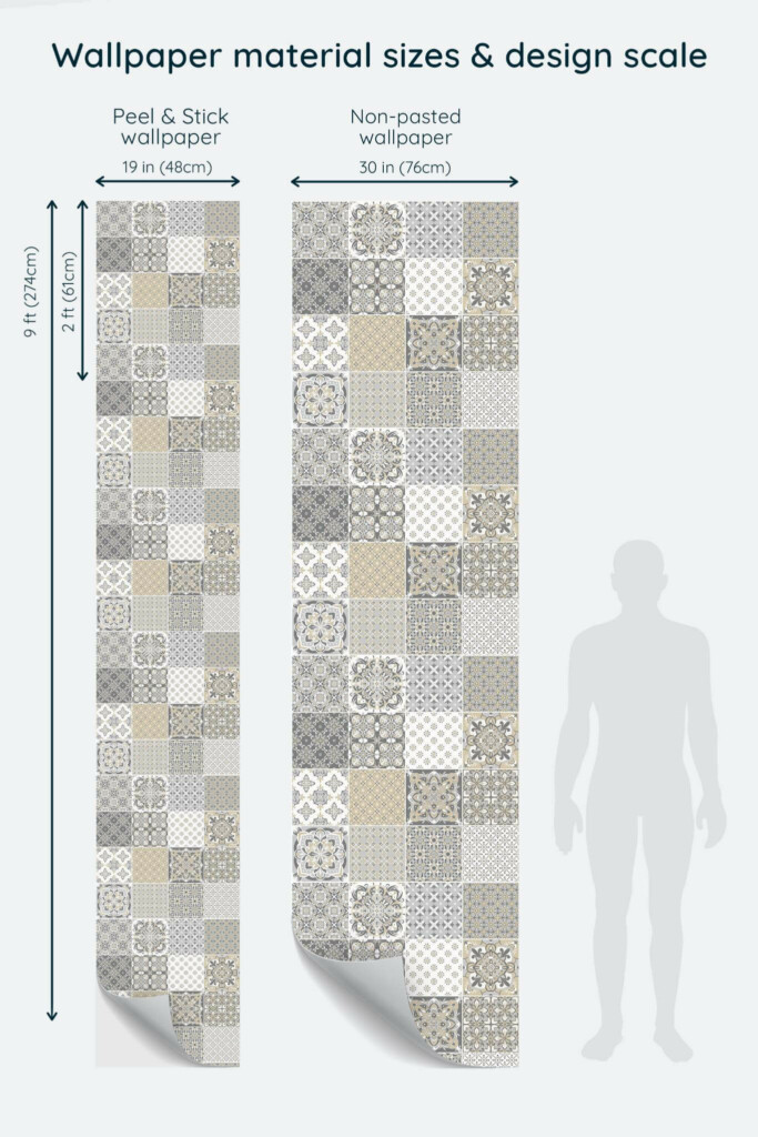 Size comparison of Moroccan tile Peel & Stick and Non-pasted wallpapers with design scale relative to human figure