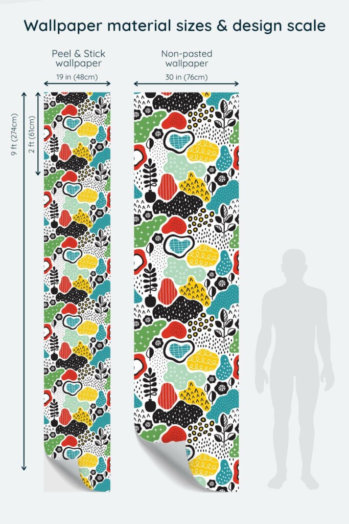 Size comparison of Multicolor abstract design Peel & Stick and Non-pasted wallpapers with design scale relative to human figure
