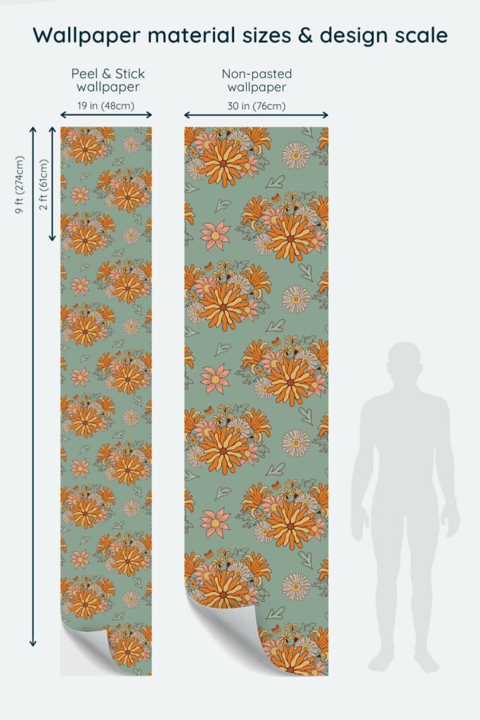Size comparison of Multicolor retro flower Peel & Stick and Non-pasted wallpapers with design scale relative to human figure