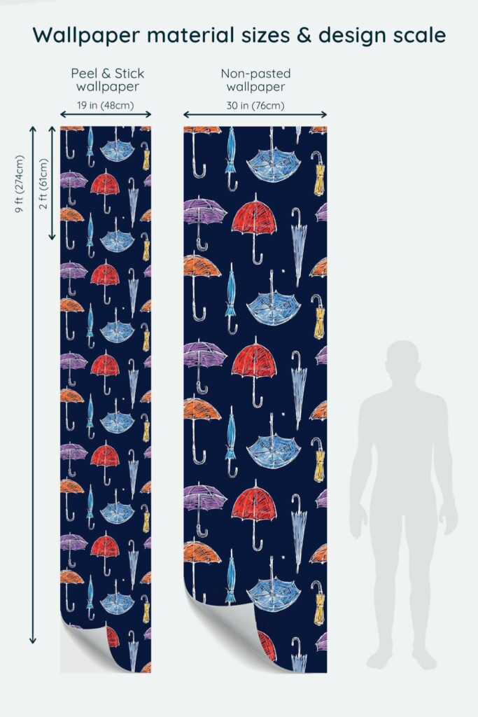 Size comparison of Multicolor umbrella Peel & Stick and Non-pasted wallpapers with design scale relative to human figure