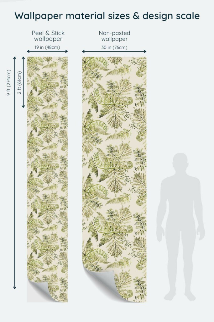 Size comparison of Nature toile Peel & Stick and Non-pasted wallpapers with design scale relative to human figure