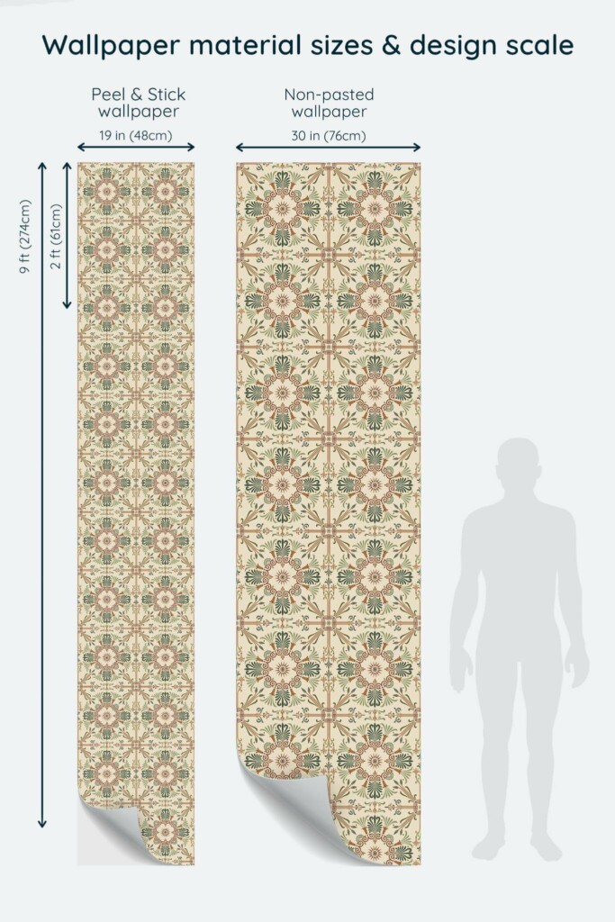 Size comparison of Neutral vintage tile Peel & Stick and Non-pasted wallpapers with design scale relative to human figure