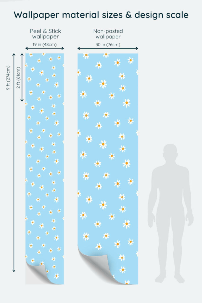 Size comparison of Nice daisies Peel & Stick and Non-pasted wallpapers with design scale relative to human figure