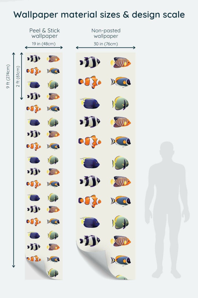 Size comparison of Ocean fish Peel & Stick and Non-pasted wallpapers with design scale relative to human figure