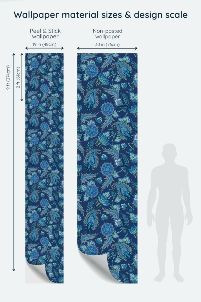 Size comparison of Oceanic Paisley Peel & Stick and Non-pasted wallpapers with design scale relative to human figure