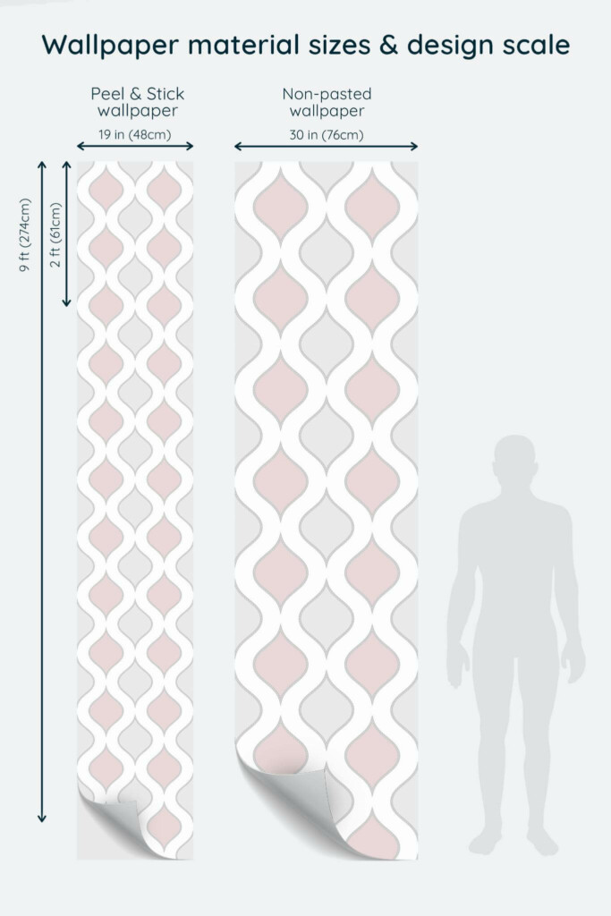 Size comparison of Ogee Peel & Stick and Non-pasted wallpapers with design scale relative to human figure