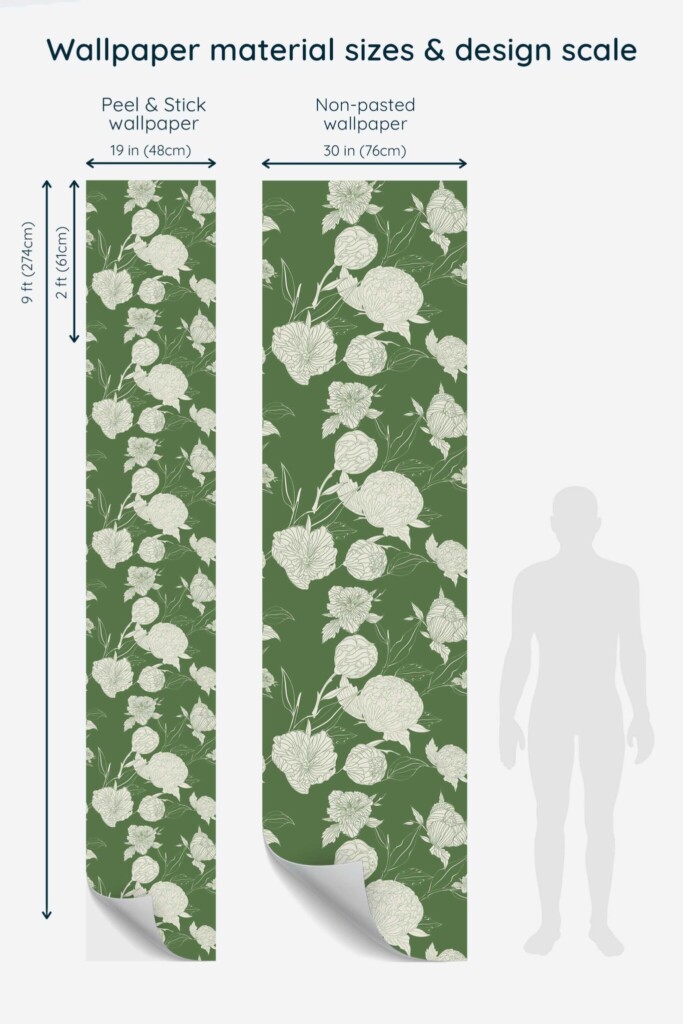 Fancy Walls removable wallpaper featuring olive green floral botanical pattern for dining room walls