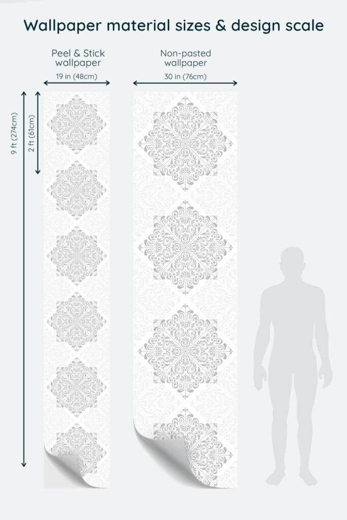 Size comparison of Ornament Peel & Stick and Non-pasted wallpapers with design scale relative to human figure