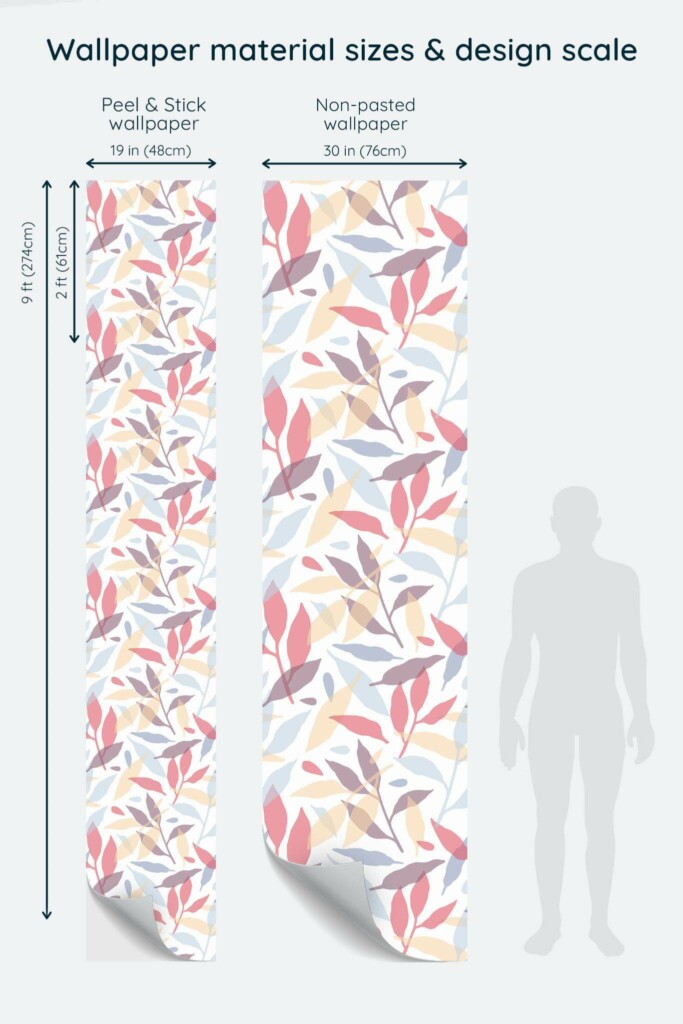 Size comparison of Overlapping leaf Peel & Stick and Non-pasted wallpapers with design scale relative to human figure