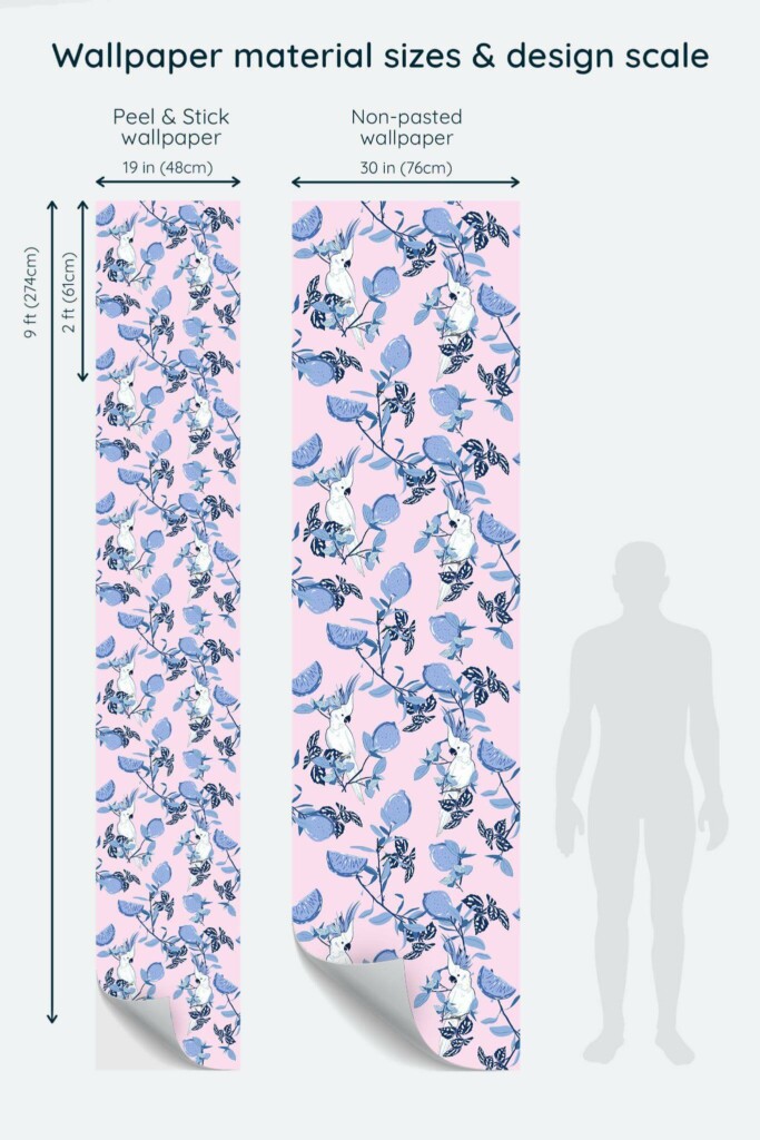 Size comparison of Parrot Peel & Stick and Non-pasted wallpapers with design scale relative to human figure