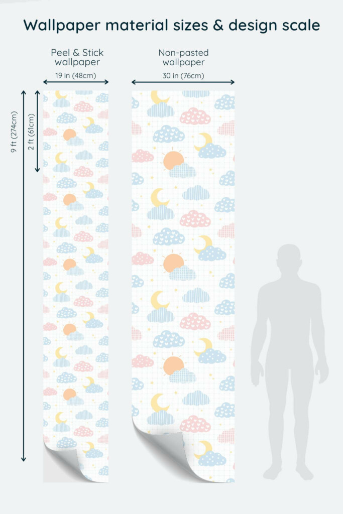 Size comparison of Pastel clouds Peel & Stick and Non-pasted wallpapers with design scale relative to human figure