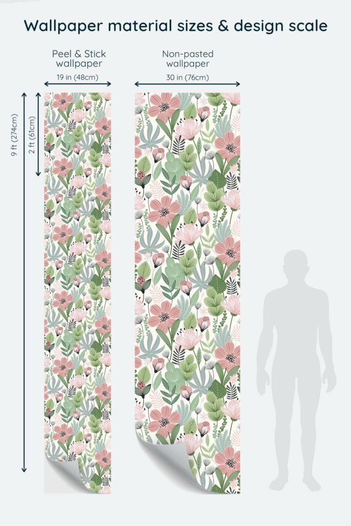 Size comparison of Pastel spring Peel & Stick and Non-pasted wallpapers with design scale relative to human figure