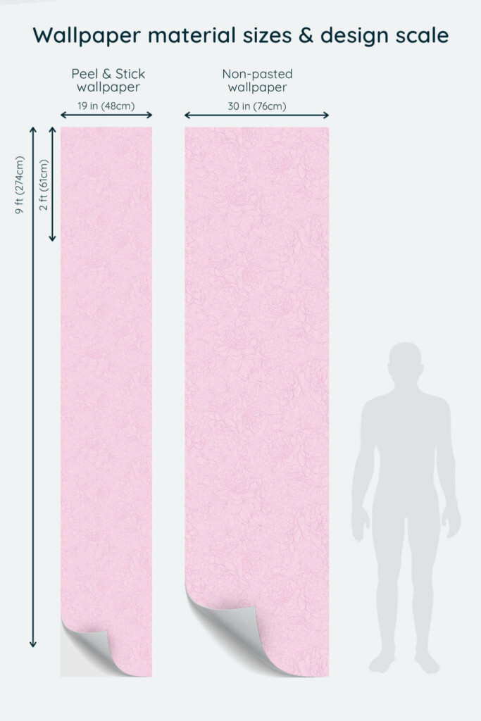 Size comparison of Peony Blush Peel & Stick and Non-pasted wallpapers with design scale relative to human figure