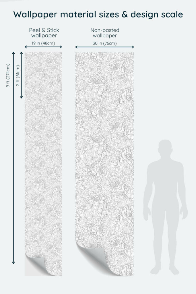 Size comparison of Peony floral Peel & Stick and Non-pasted wallpapers with design scale relative to human figure