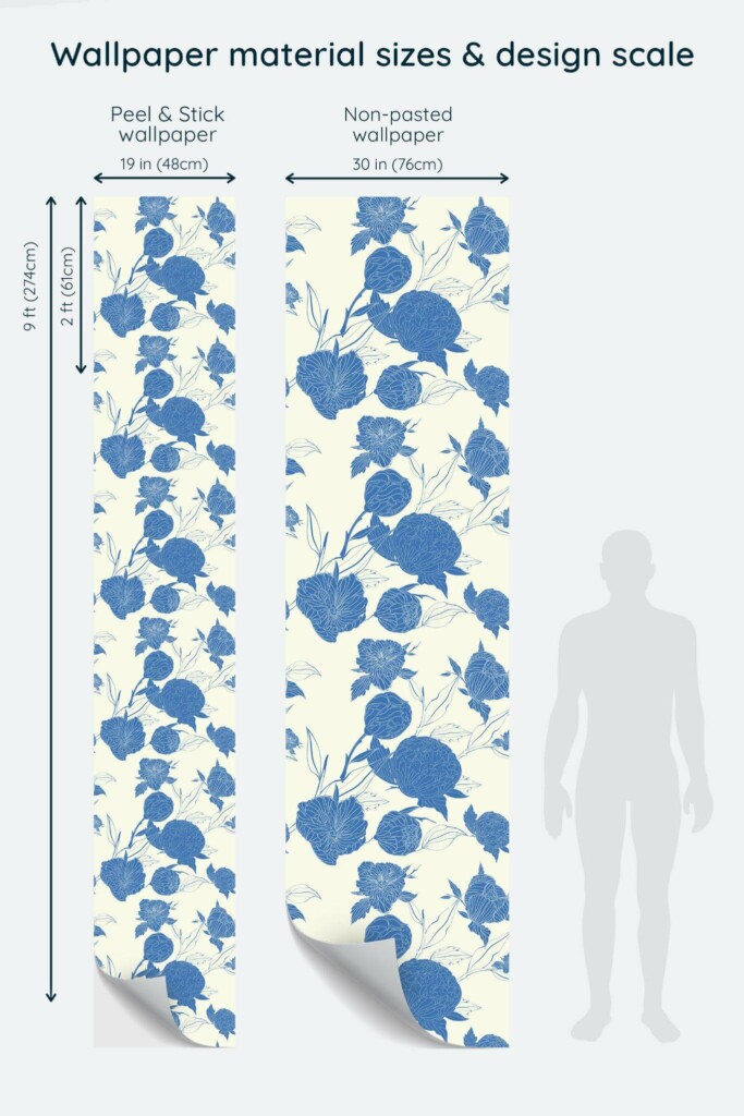 Size comparison of Peony tree Peel & Stick and Non-pasted wallpapers with design scale relative to human figure