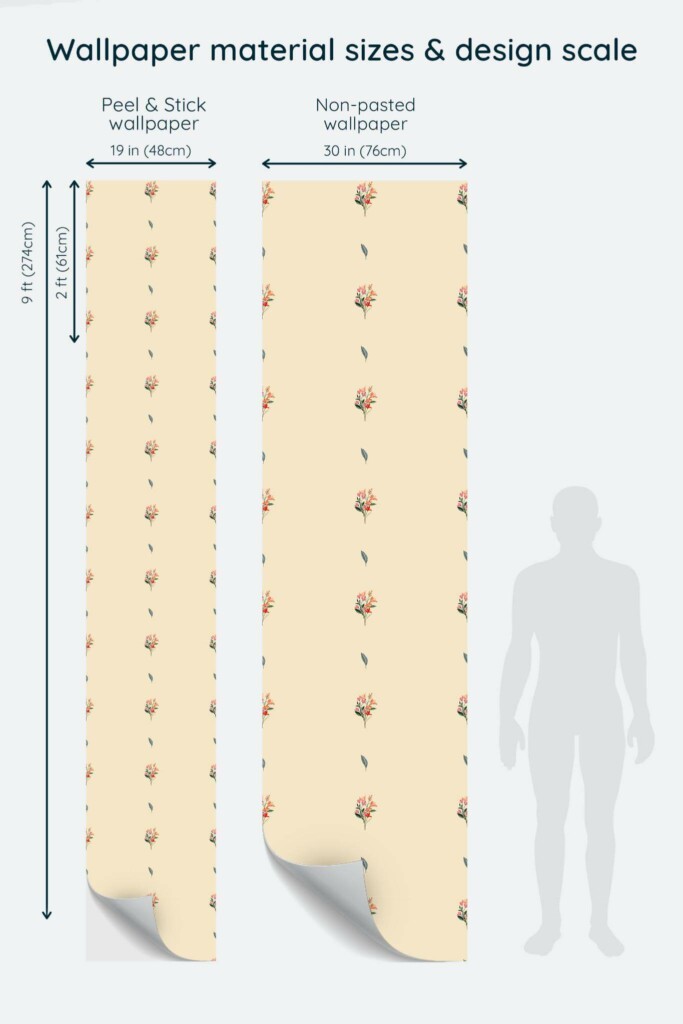 Size comparison of Petit floral Peel & Stick and Non-pasted wallpapers with design scale relative to human figure