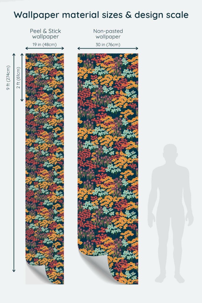 Size comparison of Picturesque meadow Peel & Stick and Non-pasted wallpapers with design scale relative to human figure