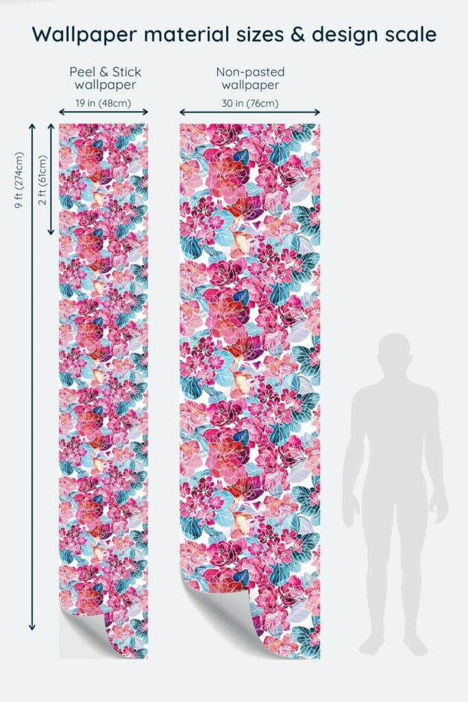Size comparison of Pink and blue floral Peel & Stick and Non-pasted wallpapers with design scale relative to human figure