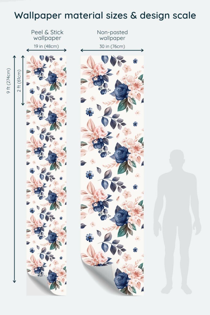 Size comparison of Pink and dark blue floral Peel & Stick and Non-pasted wallpapers with design scale relative to human figure