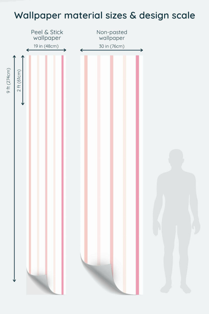 Size comparison of Pink and white striped Peel & Stick and Non-pasted wallpapers with design scale relative to human figure
