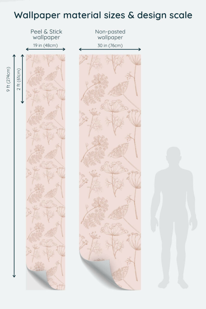 Size comparison of Pink Anthriscus Peel & Stick and Non-pasted wallpapers with design scale relative to human figure