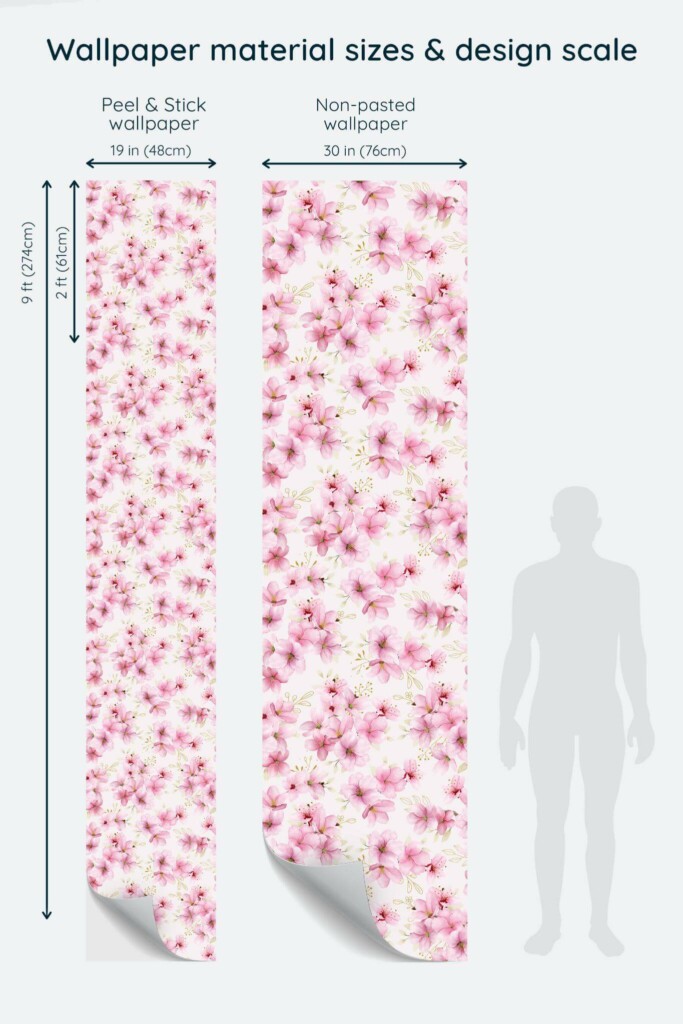 Size comparison of Pink blossom floral Peel & Stick and Non-pasted wallpapers with design scale relative to human figure