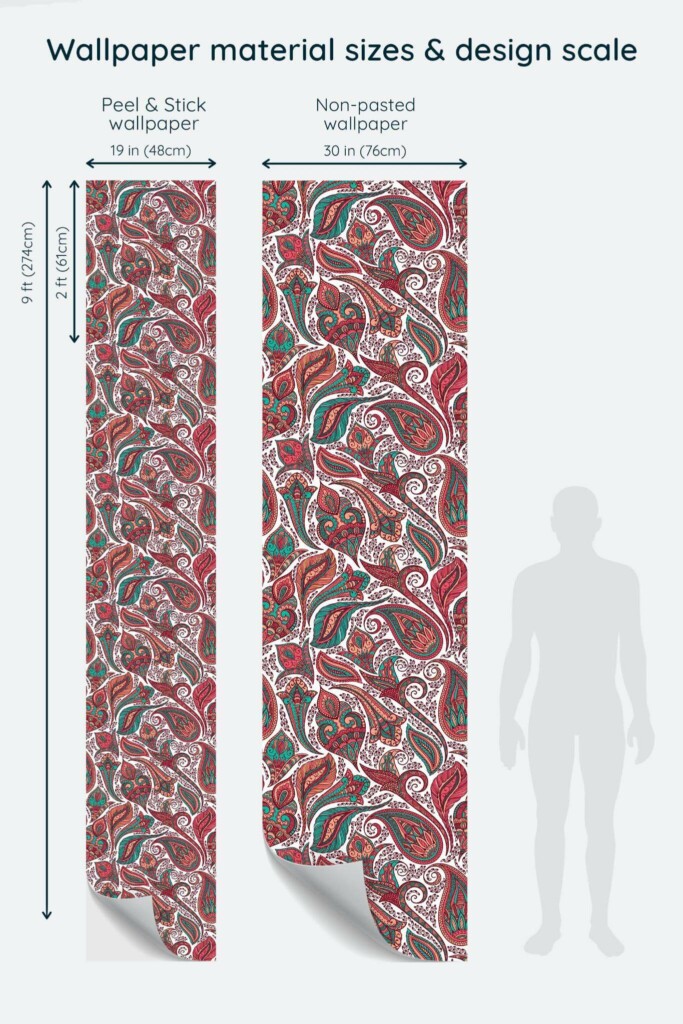 Size comparison of Pink bold paisley Peel & Stick and Non-pasted wallpapers with design scale relative to human figure