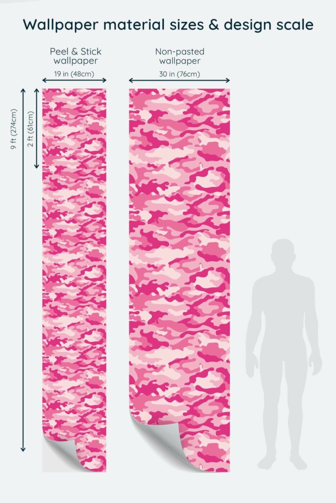 Size comparison of Pink camouflage Peel & Stick and Non-pasted wallpapers with design scale relative to human figure