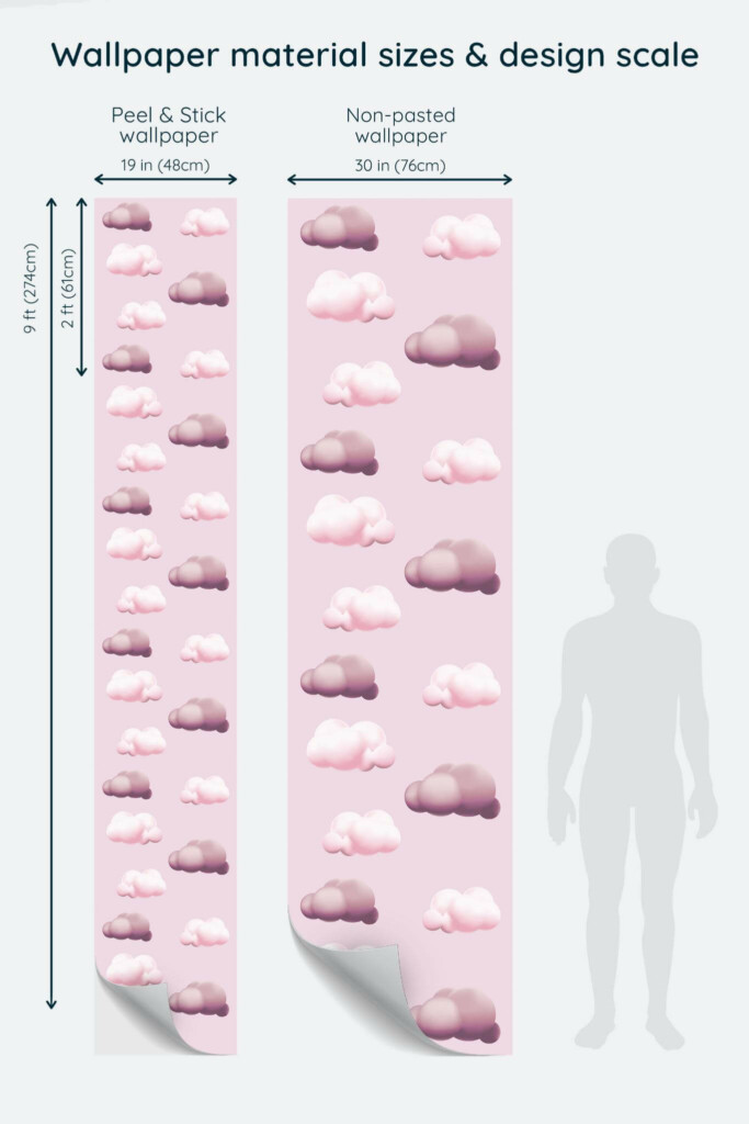 Size comparison of Pink cloud Peel & Stick and Non-pasted wallpapers with design scale relative to human figure