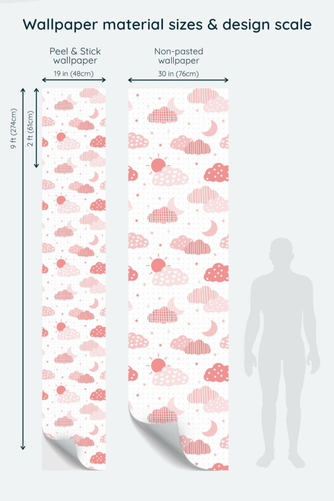 Size comparison of Pink clouds Peel & Stick and Non-pasted wallpapers with design scale relative to human figure