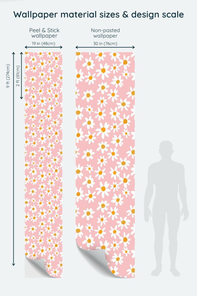 Size comparison of Pink Daisies Peel & Stick and Non-pasted wallpapers with design scale relative to human figure