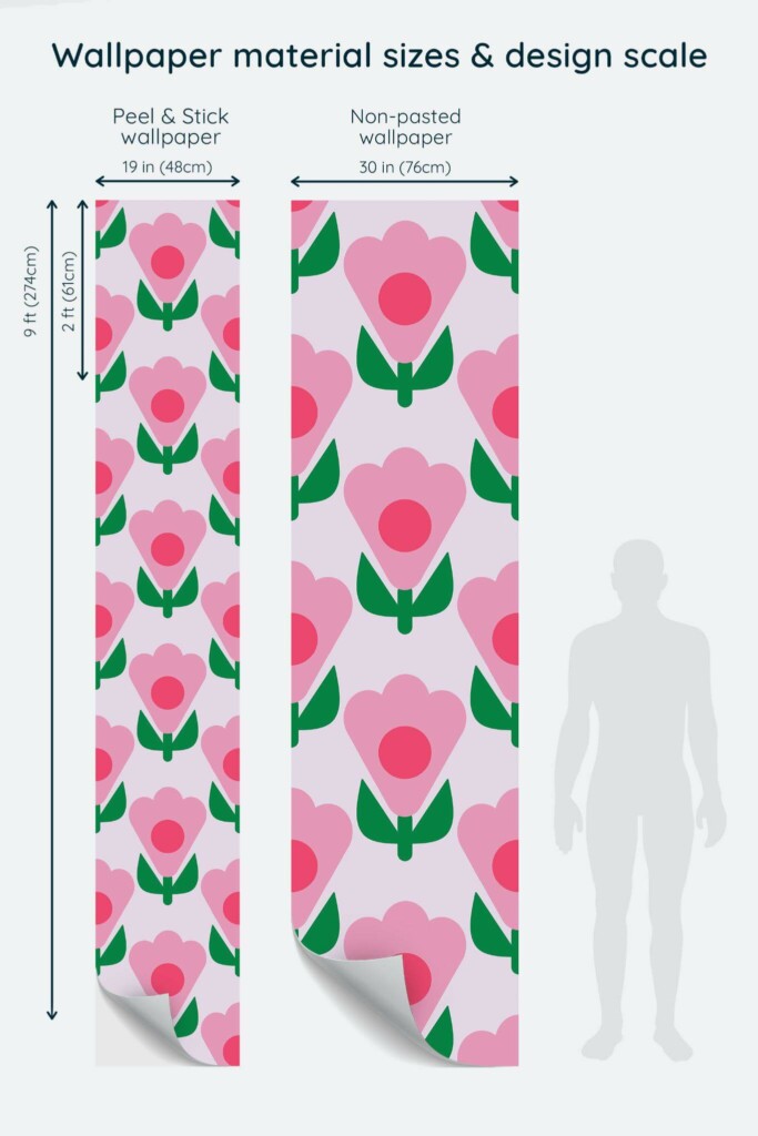 Size comparison of Pink flowers Peel & Stick and Non-pasted wallpapers with design scale relative to human figure