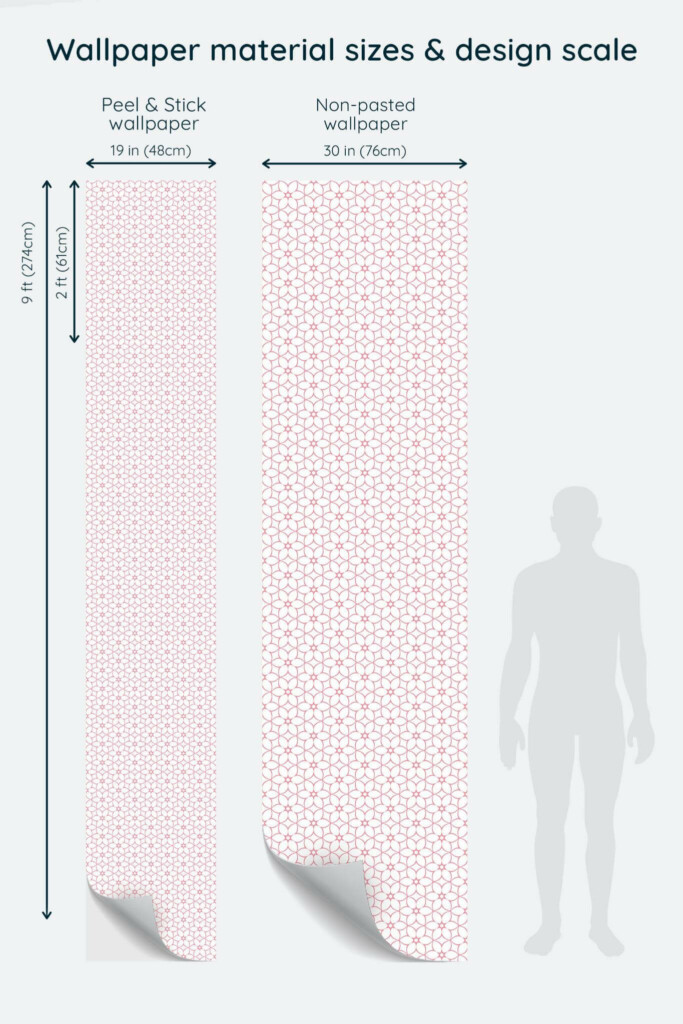 Size comparison of Pink geometric floral Peel & Stick and Non-pasted wallpapers with design scale relative to human figure