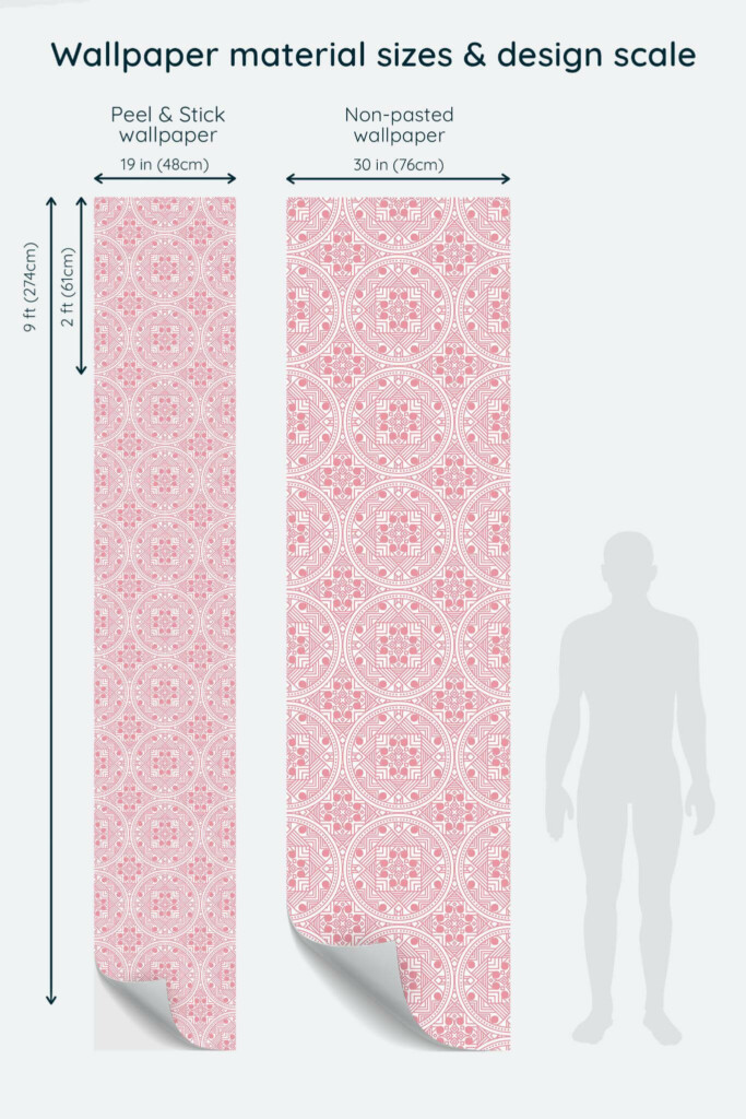 Size comparison of Pink geometric Peel & Stick and Non-pasted wallpapers with design scale relative to human figure