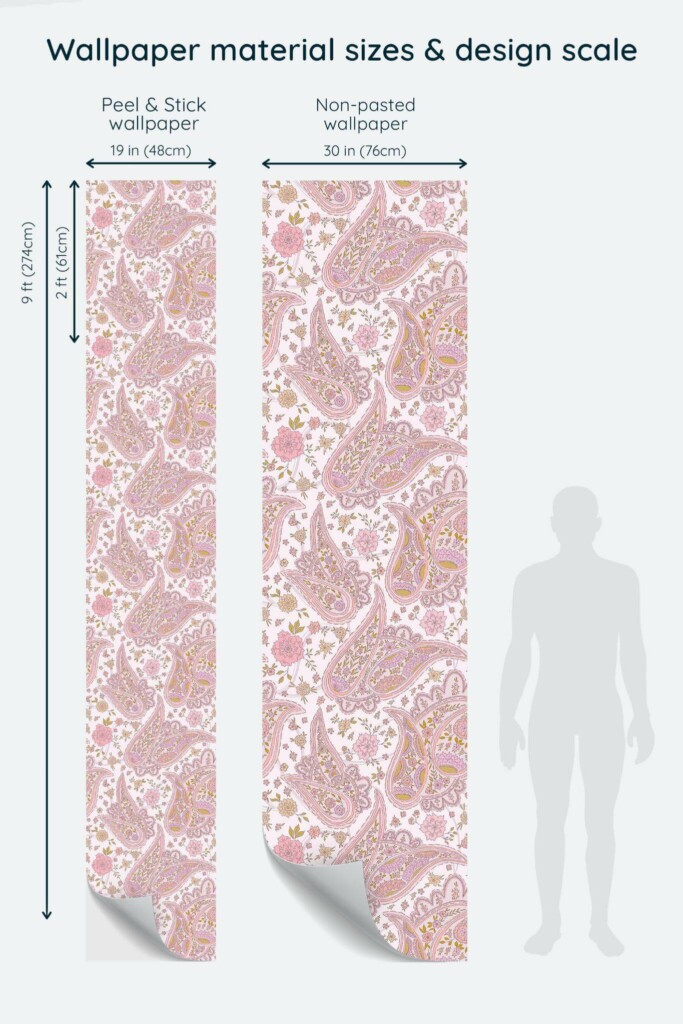 Size comparison of Pink paisley Peel & Stick and Non-pasted wallpapers with design scale relative to human figure